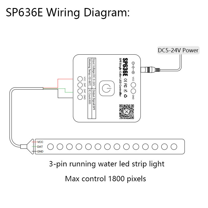 DC5-24V SP636E Bluetooth & RF & Music Running Water LED Strip Light Controller